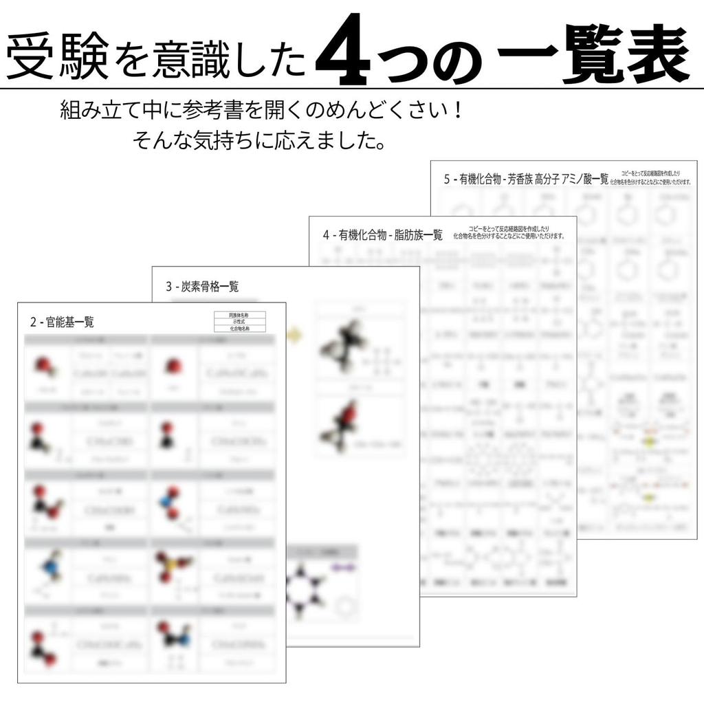 Apricity Molecular Model Kit for Organic and Inorganic Chemistry [Includes Japanese Instructions Supervised by University of Tokyo Students] (446pcs)