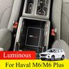 For Haval M6/M6 Plus 2017- Non-slip Mat Water Cup Storage Door Slot Mat Car Modification Decoration Supplies Accessories