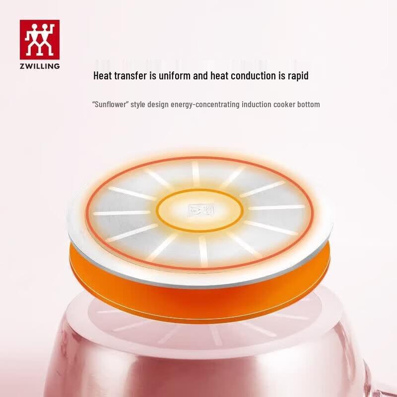 Zwilling Enjoy Non-Stick Milk Pot