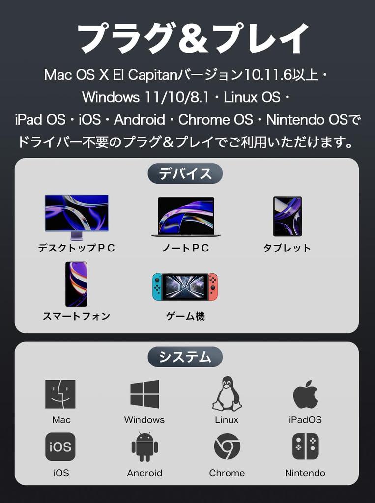 USB Hub HDMI 1Gbps Ethernet Port 100W High Speed Power Supply 1 x Port 2 x Ports Plug Play Compatible with Windows Linux OS iPad OS iOS Chrome OS