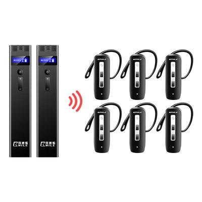 Accessori per audio e video – Microfoni