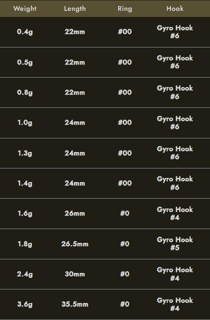 Valkein Spoon Hi Burst 1.6 grams Sinking Lure No.75 (4992)