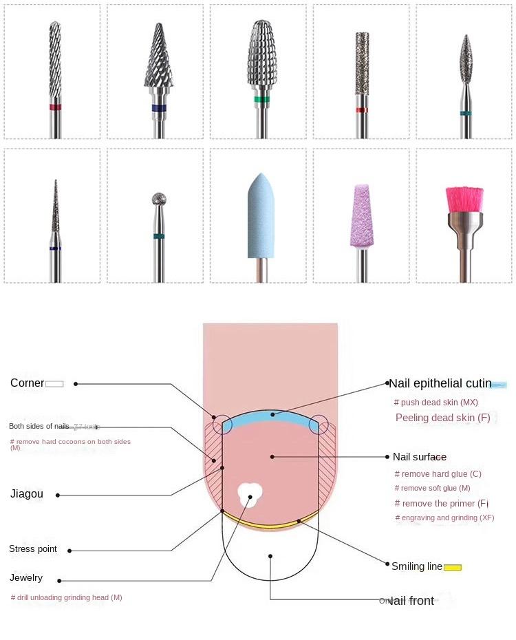 High quality new nail polishing tool alloy tungsten steel ceramic nail polishing head set polishing tool