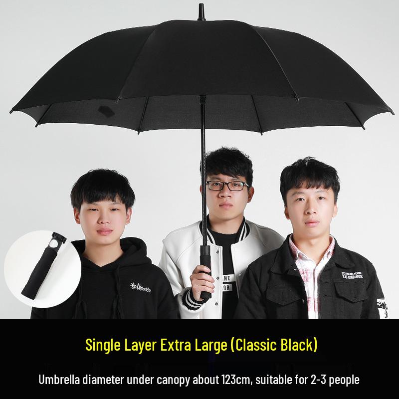 

Очень большой ветрозащитный мужской автоматический зонт с прочной длинной ручкой - Настраиваемый Automatic Long Handle Umbrella Series