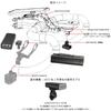 Light Adapter for EILIOC Converts mounts and adapters with GoPro interface to Light B0832FZF3D [REC MOUNT] [GP-EILIOC] "Bicycle (KX3B)"