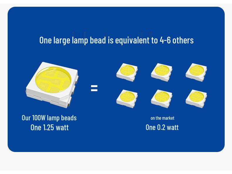 Waterproof LED Street Light Head for Outdoor and Courtyard, Available in 50W, 100W, and 150W