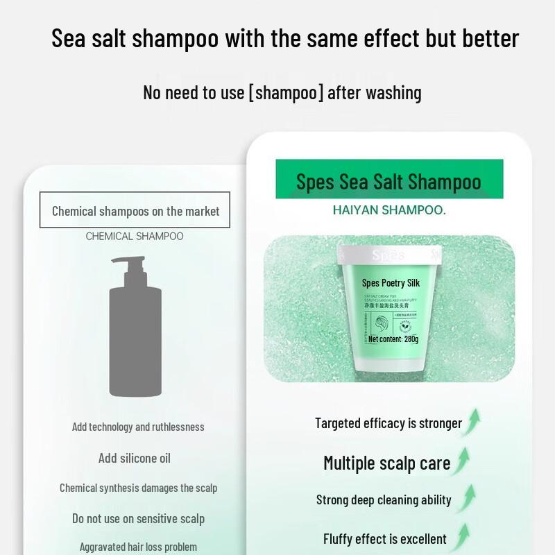 Spes Purifying Volumizing Sea Salt Shampoo & Scrub