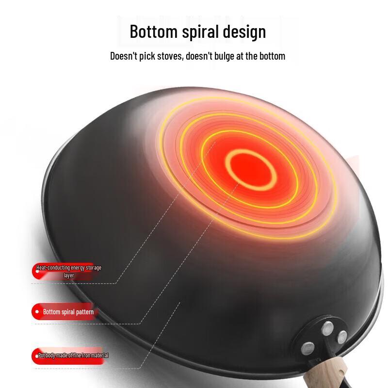 KOMBBACH Gusseisen-Wok