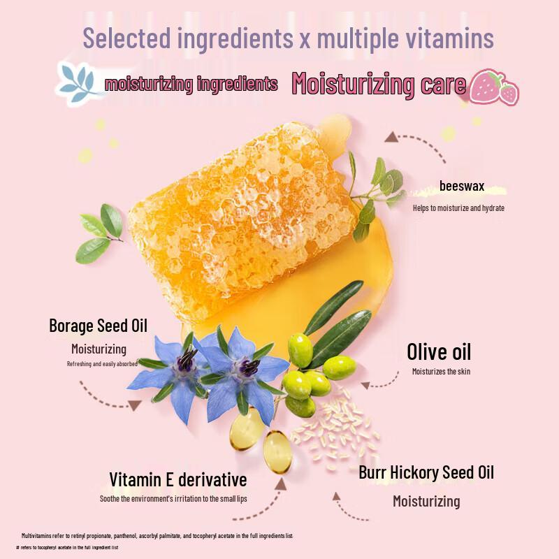 Mentholatum Honey Hand Cream & Strawberry Lip Balm Set
