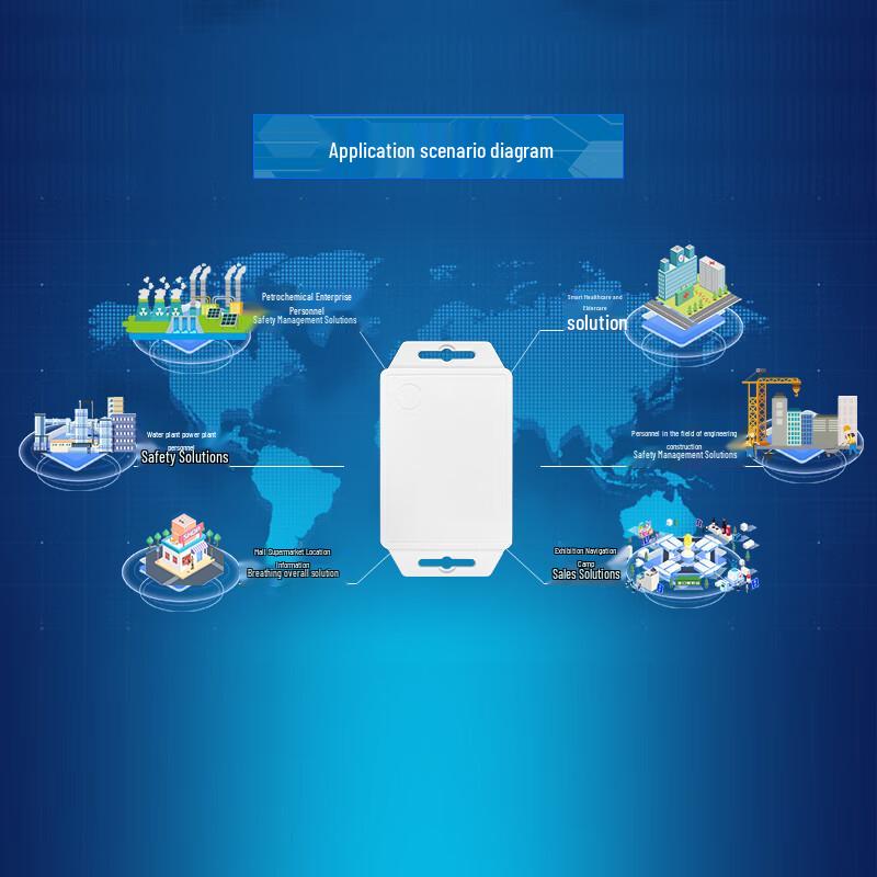 Broadlink BLM5720 iBeacon Bluetooth Beacon