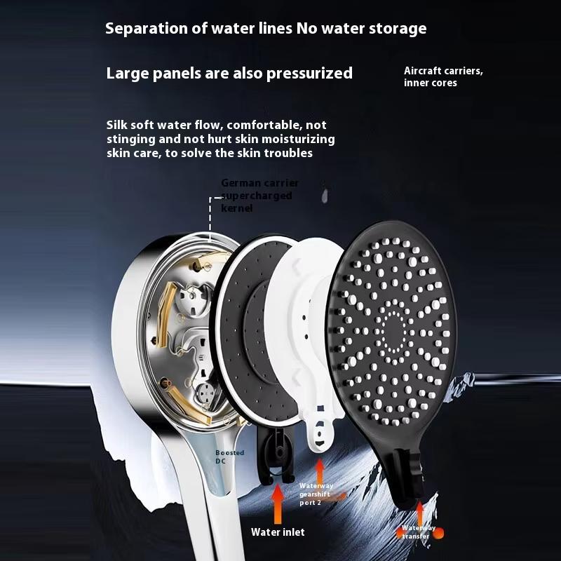 15cm Big Panel Shower Head,High Pressure Rainfall Shower Head,Large Flow Spray Rainfall Shower Faucet Bathroom Accessories