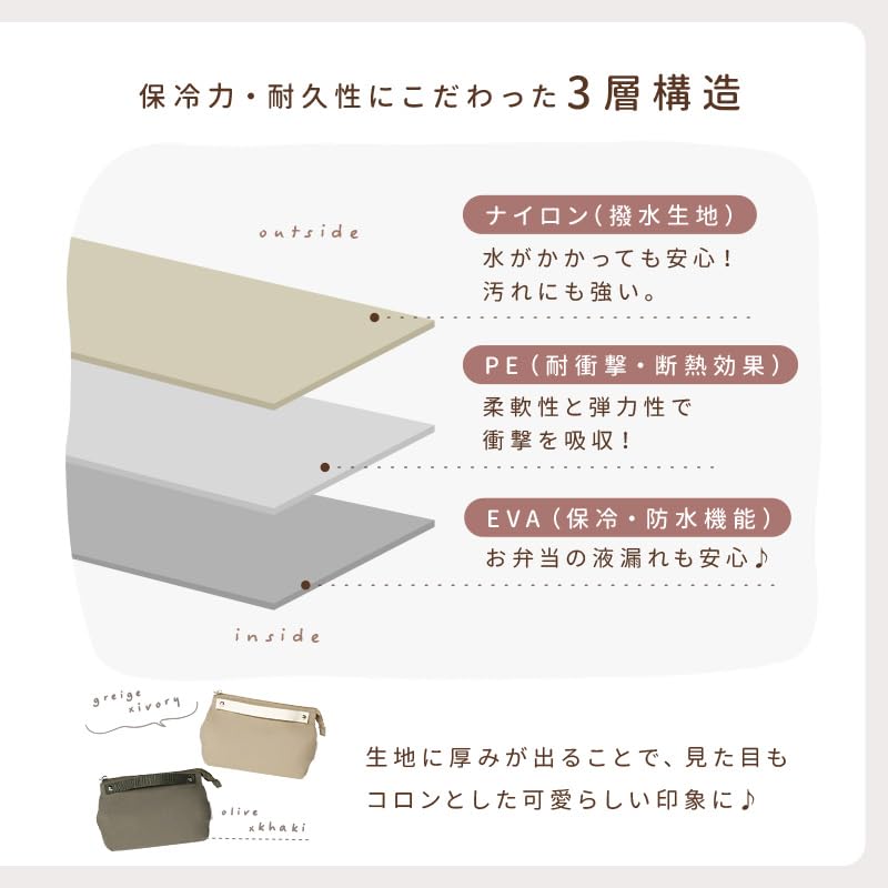 Small, Compact, Water-repellent, and Insulated Lunch Bag with Ice Pack Pocket. Stylish and Simple, This Lunch Bag Is Perfect for Adults and Children,