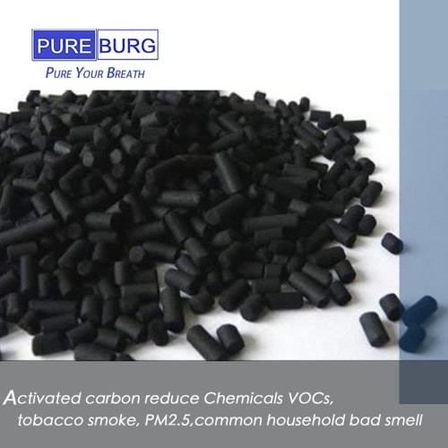 Compatible with PUREBURG Replacement Filter Lumuda (BALMUDA) AirEngine/JetClean Air Purifier Model Number EJT-S200 EJT-1100SD Compatible Product, 360°