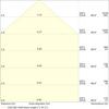 Floodlight 20 P 17W 2K4LM 840 PS SY100 BK Universal Floodlight