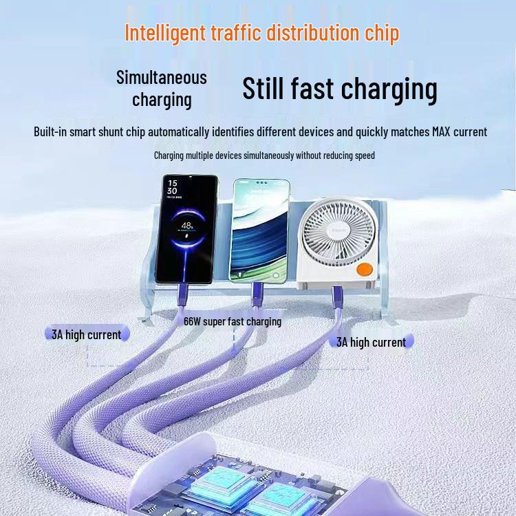 2m 3-in-1 USB Multi-Head Cable for Huawei, 66W Super Fast Charging (Type-C)
