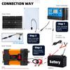 Solar Power 6000W Group Inverter Flexible Solar Panels Charge/discharge Controller 12V To 220V/110V Solar System Car Camping RV