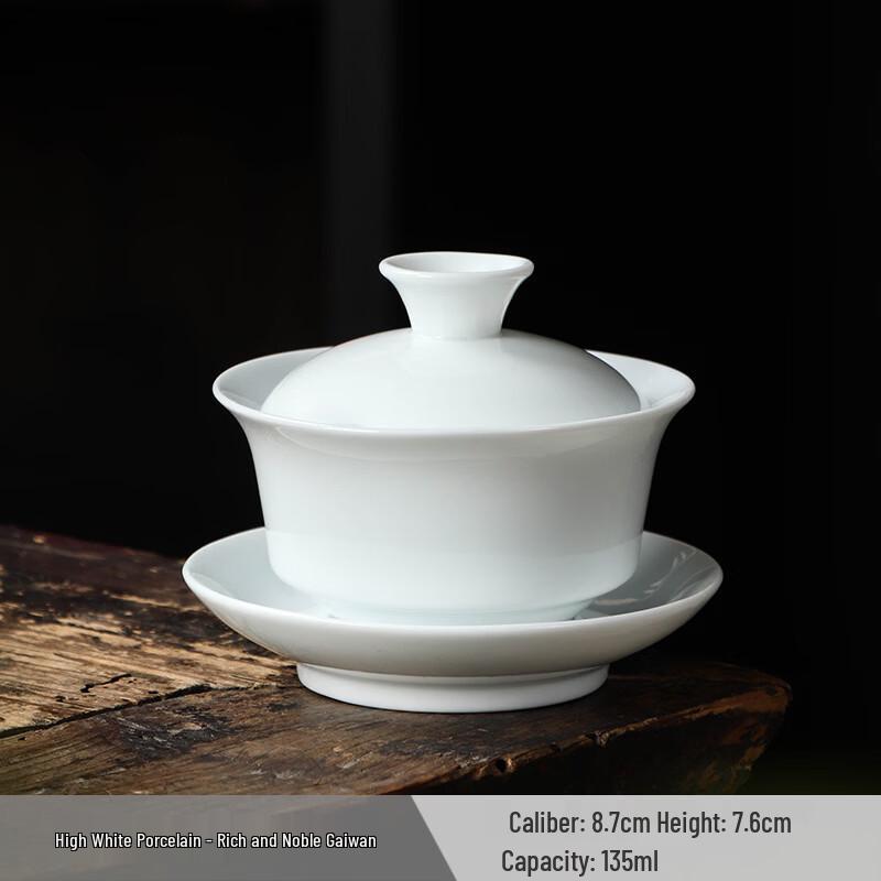 

Pure White Mutton-fat Jade Porcelain Gaiwan Set
