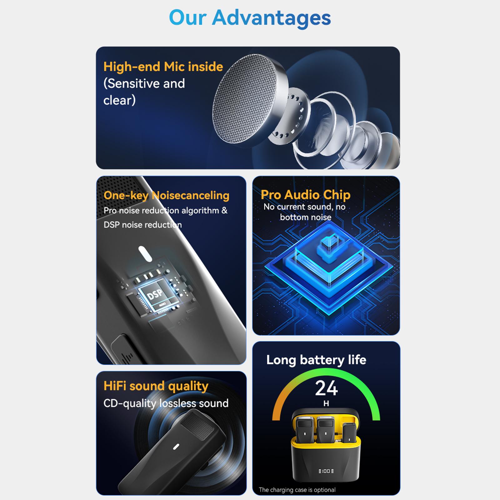 Беспроводной петличный микрофон Мгновенное сопряжение Передача на большие расстояния 75 — фото 6