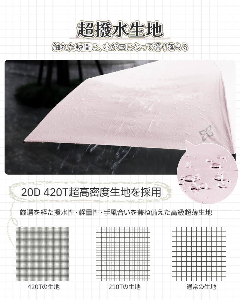 Foldable Parasol with UV Perfect for Both Sunny and Rainy UV Complete Suitable for Both Men and Includes Umbrella Lightweight, Protection, Days. 100%