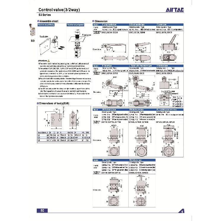 Supply Genuine Original Mechanical Valve S3PL-08