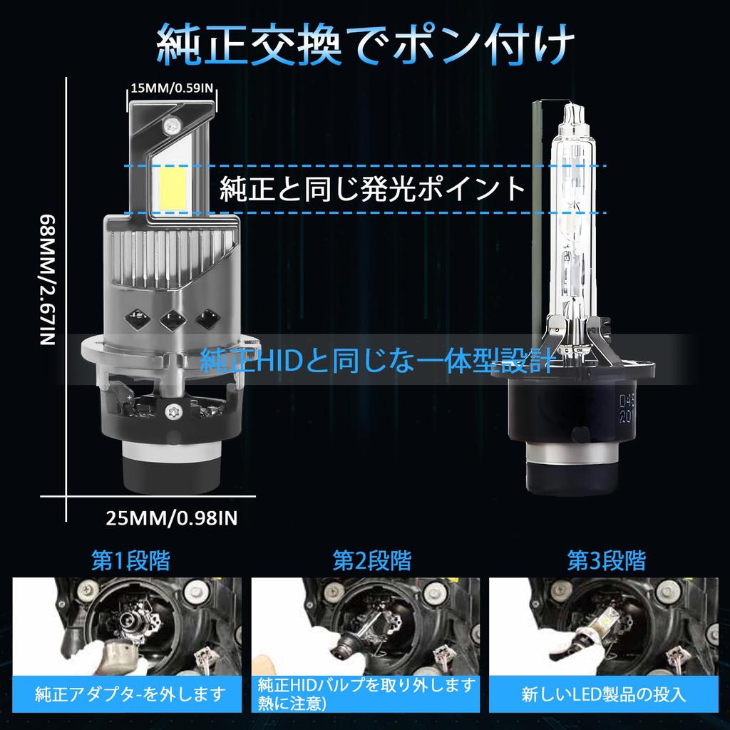 D4S LED Headlight, Compatible with Vehicle Inspection, D4R LED Pon, Explosive Light, 22,000 LM,