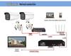Tiantong Outdoor Waterproof HD Night Vision Security Camera with Intelligent Motion Detection