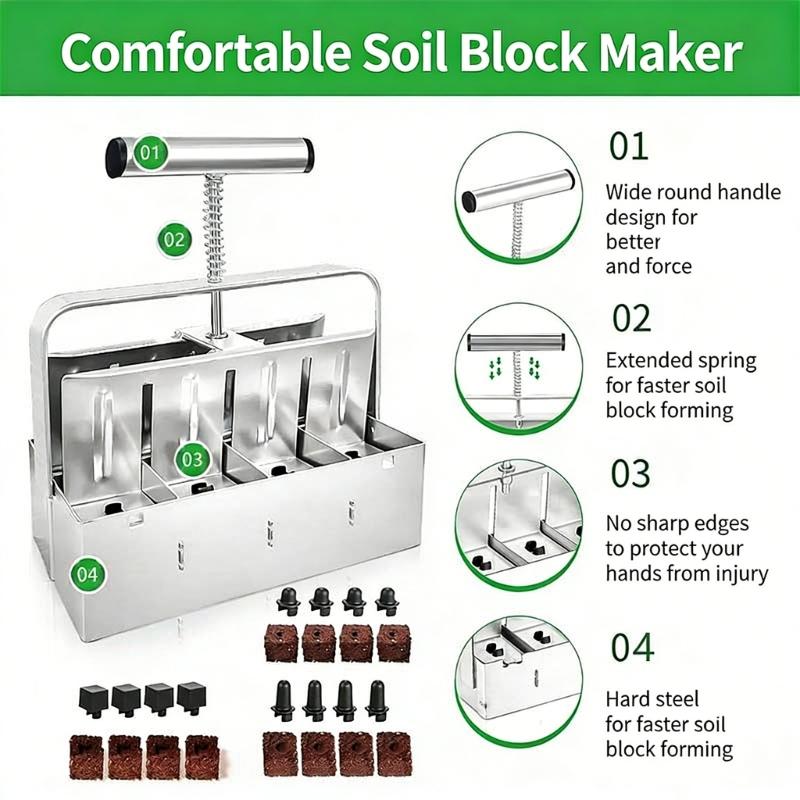 Permanent Metal Soil Former Collection For Producing Uniform Growing entities To Improve Germination Results