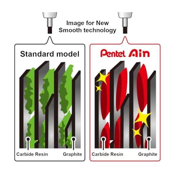 Pentel Ain STEIN Mechanical Pencil Lead, 0.2mm, 2B, 20 Leads per Tube, C282-2B - Smooth, Break-Resistant, Smudge-Proof