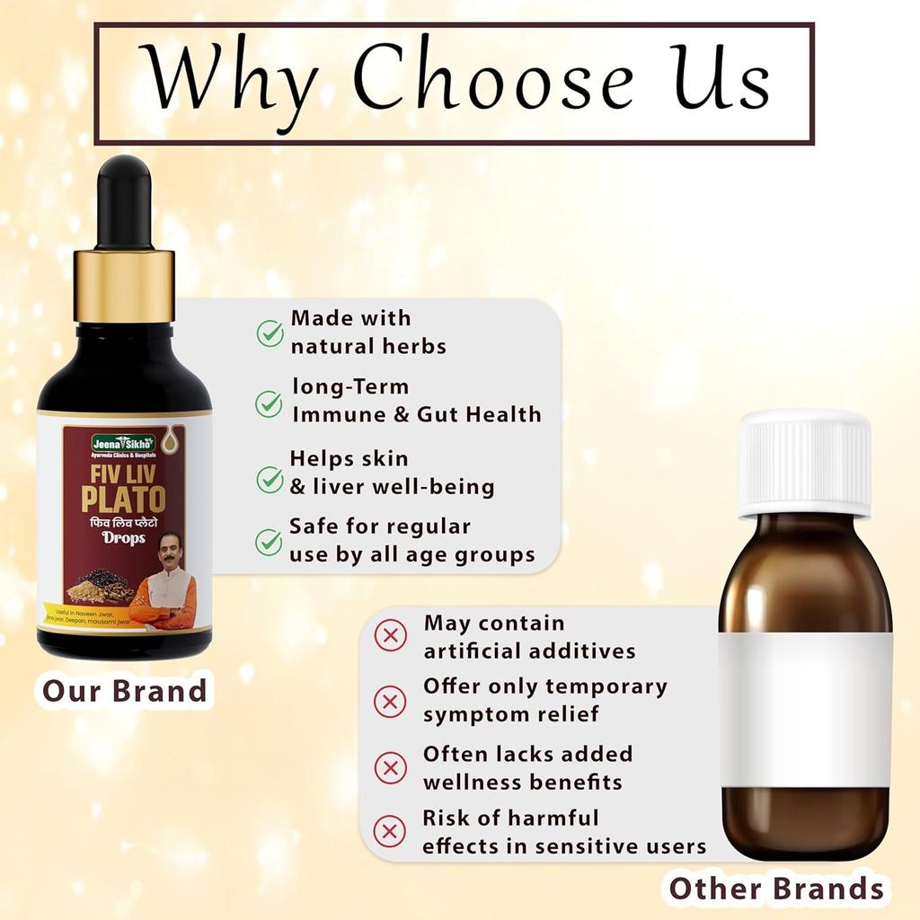 Jeena Sikho FIV LIV PLATO Ayurvedic Wellness Drops For Temperature Balance Support Herbal Body Balance Drops 30 ml