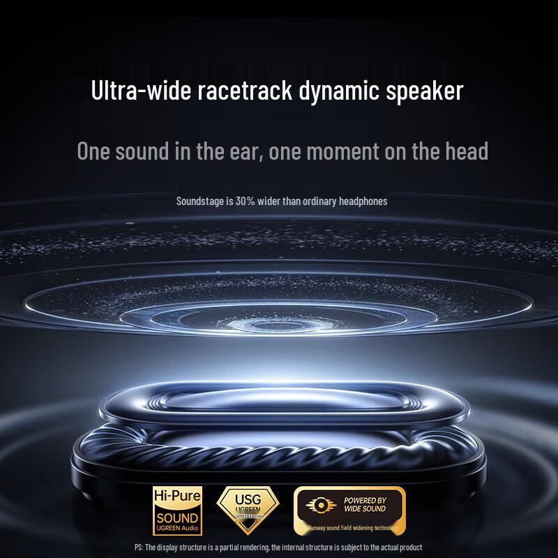 UGREEN HiTune S7 Sport-Bluetooth-Kopfhörer mit Ohrbügel