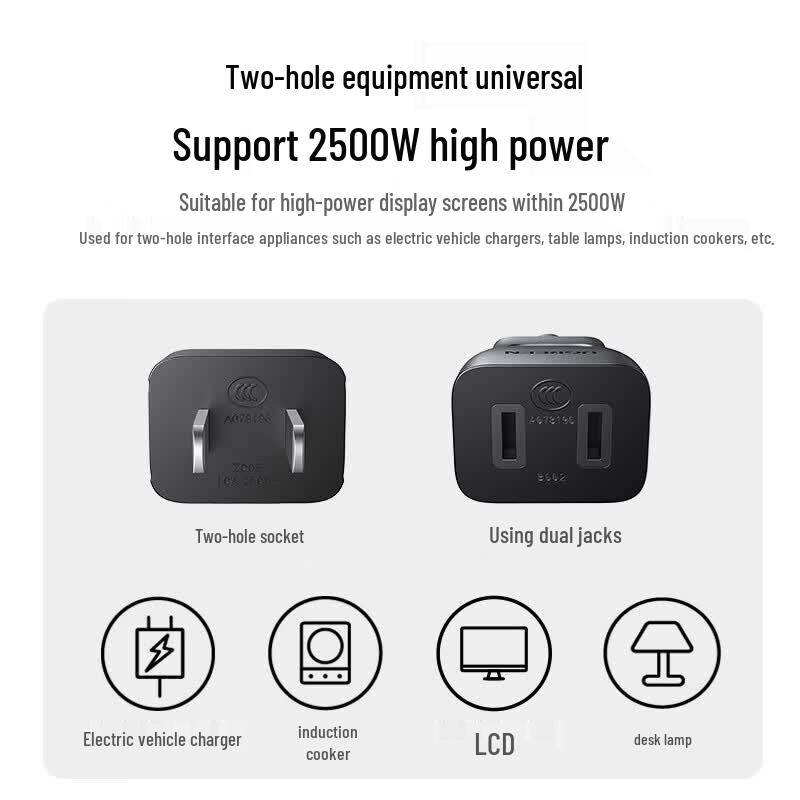 Ugreen 2-Prong Power Extension Cord