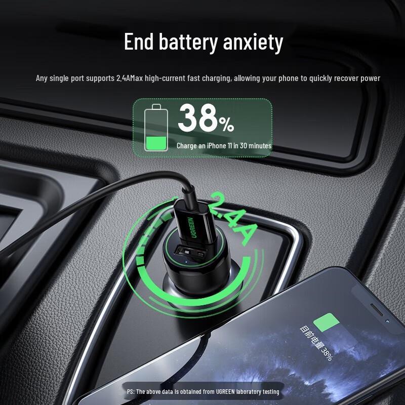 UGREEN Dual USB Car Charger