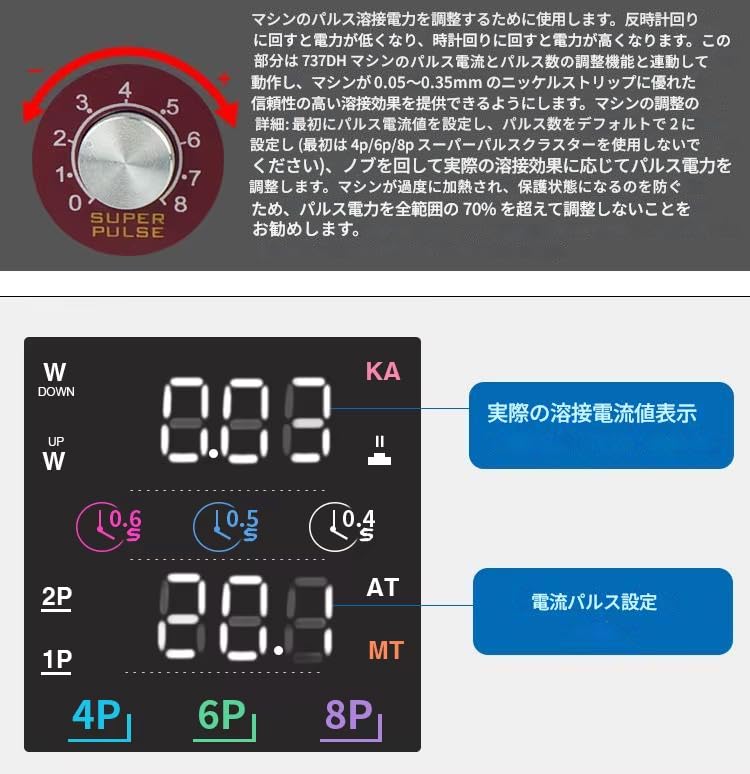 737DH Induction Spot High Automatic for 18650 Spot Nickel Battery Lithium Electrode Electrode Electrode Tab Welding Welding Battery Battery Resistance