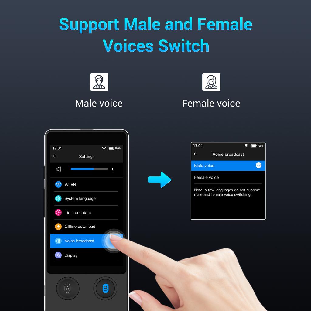 Best Seller W12 Wifi Portable Instant Language Accurate Offline Online Translation AI Voice Language Translator Device