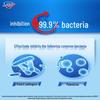 Safeguard Antibacterial Foam Hand Wash