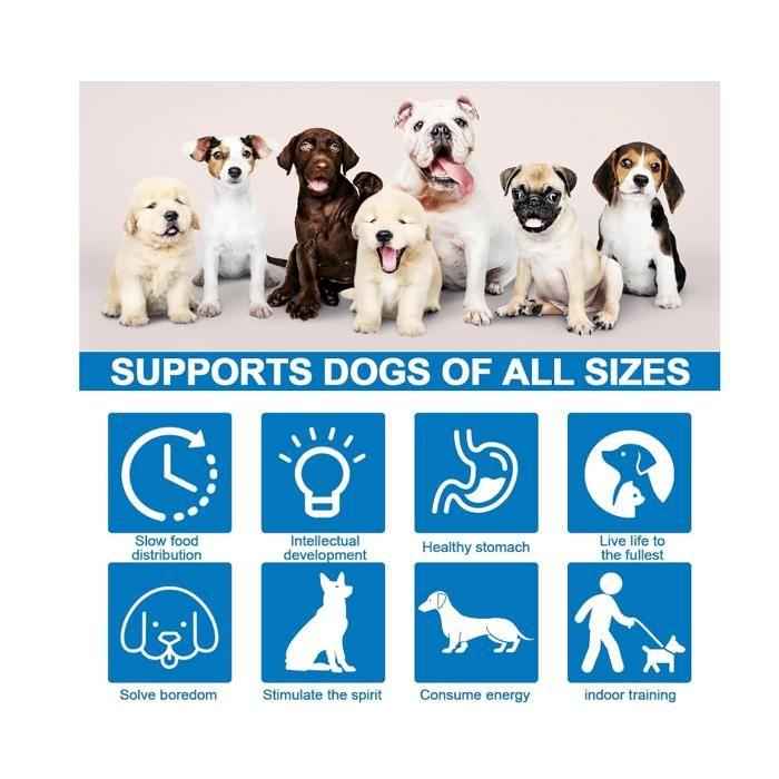 Jouet Interactif pour Chien, Distributeur de Friandises, Distributeur de Croquettes, Distributeurs de Friandises Interactifs,Jouets