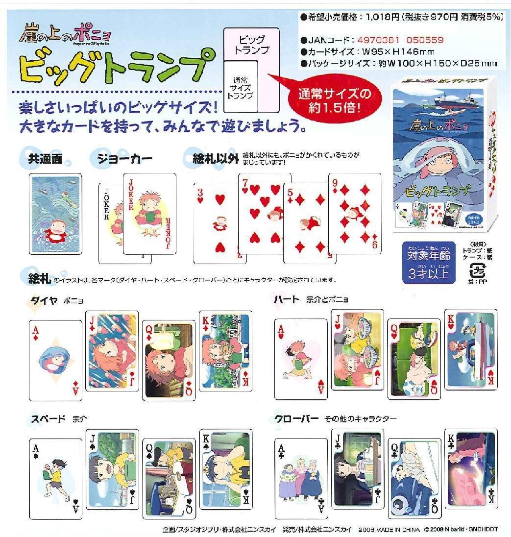 

Рыбка Поньо на скале Большой Трамп