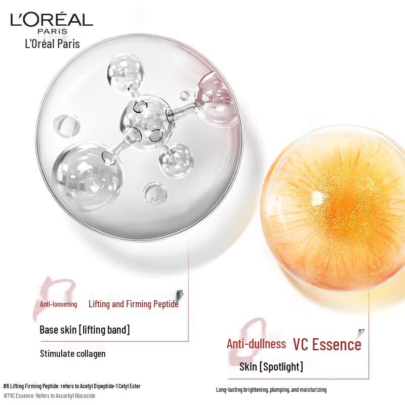 L'Oreal Revitalift Retinol Anti-Wrinkle Night Cream