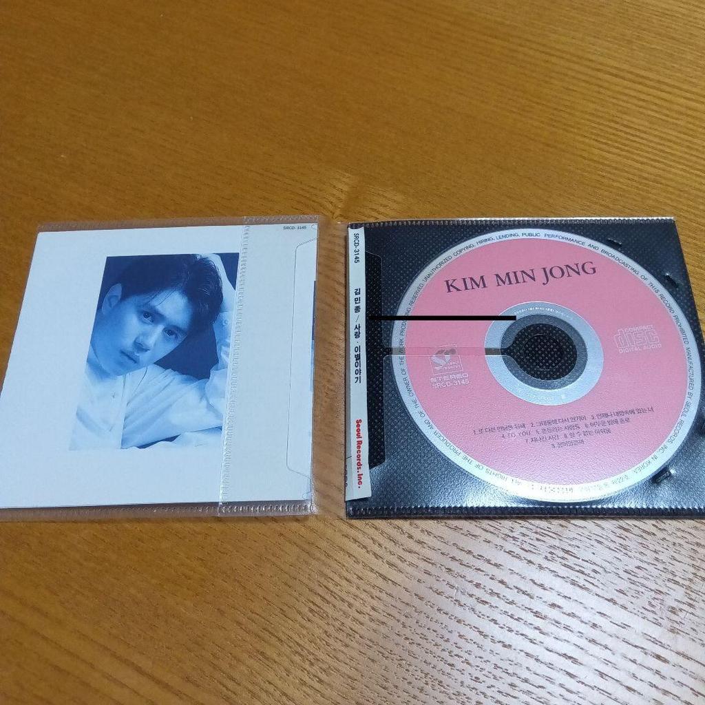 [USED] Kim Min Jung 1st Album "Love and Breakup" CD