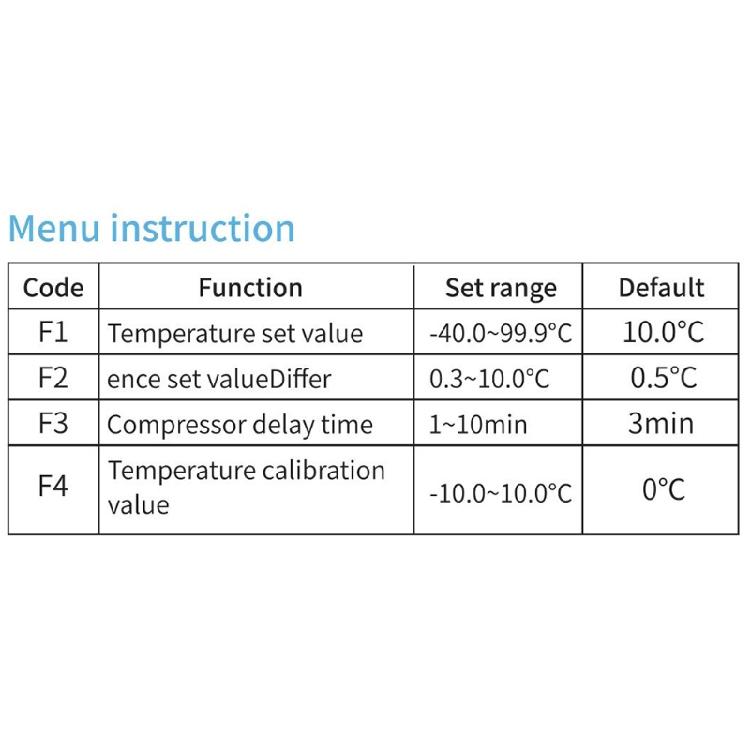 Termostato WIFI 110V-230VAC 10A Controller Digitale di Temperatura 2 Uscite
