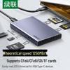 Ugreen Multi-function USB/Type-C Card Reader