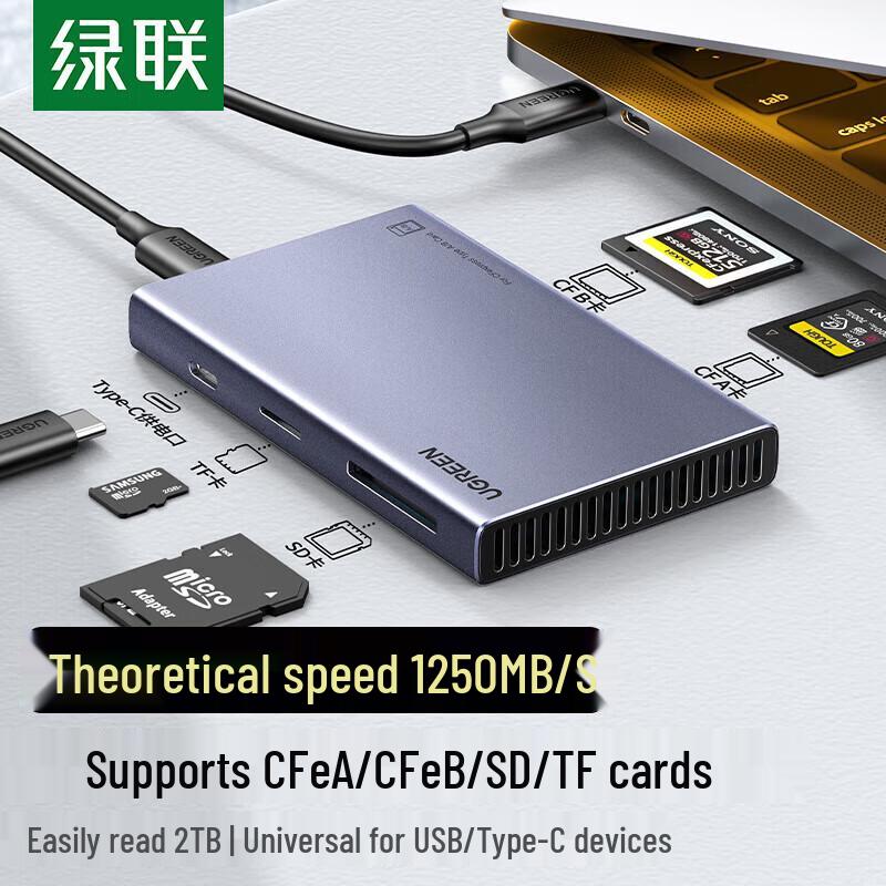 Ugreen Multi-function USB/Type-C Card Reader