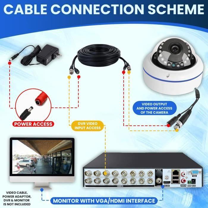 Caméra de vidéosurveillance - DCSEC - Grand angle 180° - 2MP - 1080P HD