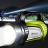 SHENYU Rechargeable Waterproof LED Flashlight