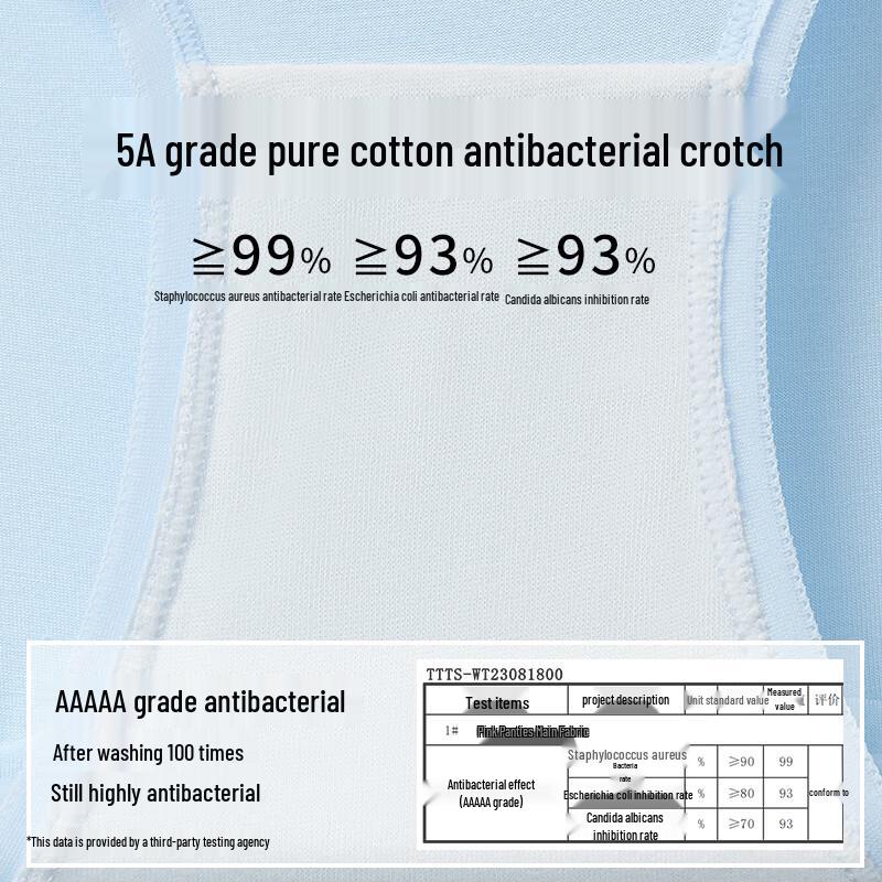 JOAE Super Soft Modal Antibacterial Seamless Mid-Rise Women's Briefs