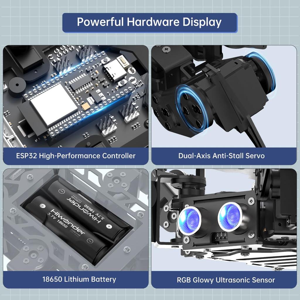 MiniHexa 18DOF Hexapod Roboter für Arduino KI Stimme Farbe Ziel Hindernis STEM Open Source Roboter mit Standard Kit Programmierung, Spinnenartiges Gehen,