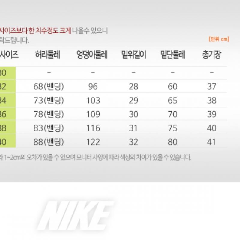Nike Galleria Nike Men S Df Challenger 5bf Short pantS Cz9062 010