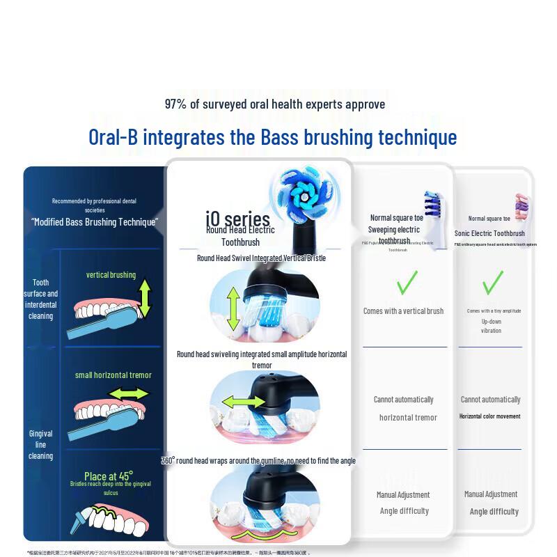 Oral-B iO9 Series Smart Electric Toothbrush - Pink Gift Set CN plug (adapter included)