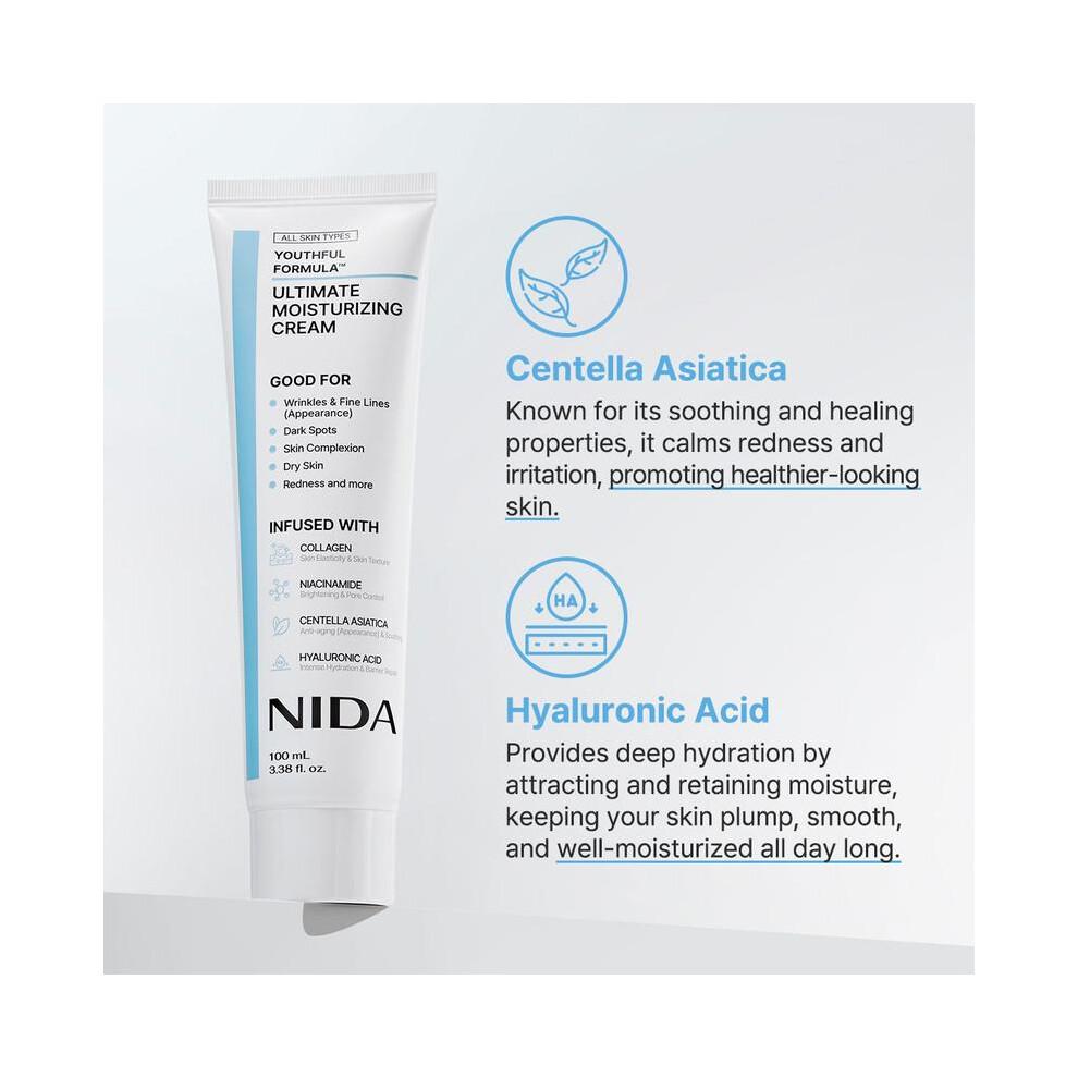 NIDA Fórmula Juvenil Crema Hidratante Definitiva (100 ml) / Colágeno, Niacinamida, Centella Asiática, Ácido Hialurónico / Arrugas, Manchas Oscuras, Cuidado de la Piel