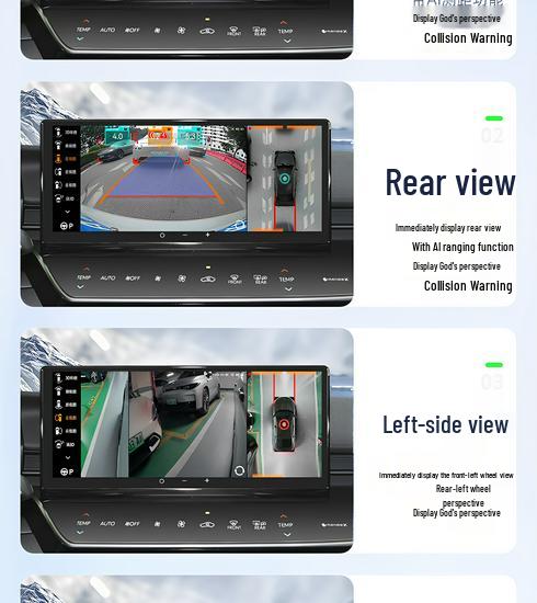 Toyota Camry/Highlander/RAV4 Frontlander 720° Panoramic Imaging Dashcam